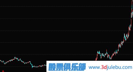 如何從扭虧為盈的股票中<a href=http://m.xinjsm.com/cgjq/xg/ target=_blank class=infotextkey>選股</a>