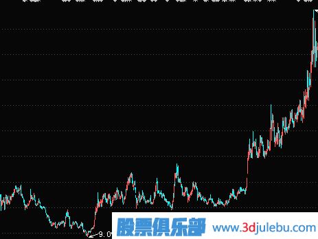 如何從壟斷企業(yè)中<a href=http://m.xinjsm.com/cgjq/xg/ target=_blank class=infotextkey>選股</a>-價值選股技巧