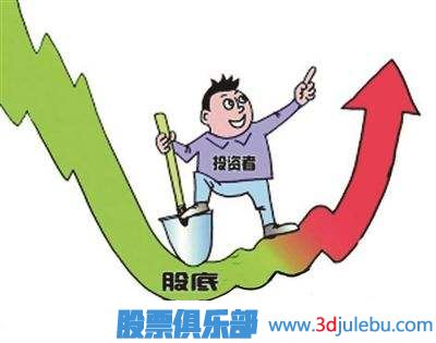 主力操盤手法揭秘-莊家操盤流程