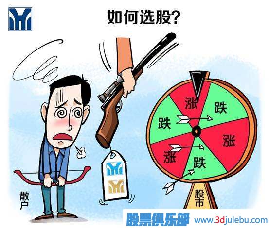 激進型-穩(wěn)健型-進取型-三種不同類型的選股技巧
