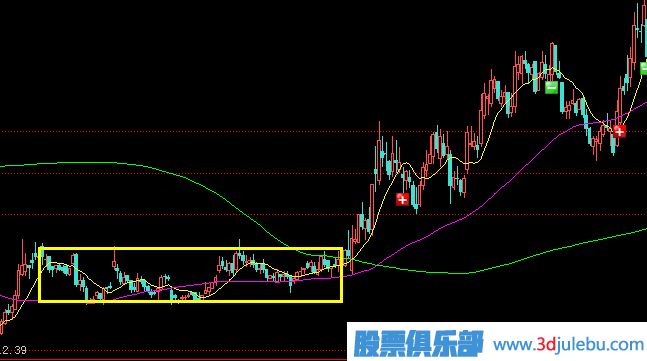 <a href=http://m.xinjsm.com/GPRM/zs/3692.html target=_blank class=infotextkey>主力</a>莊家是如何震倉嚇唬散戶的？莊家的五種震倉方式