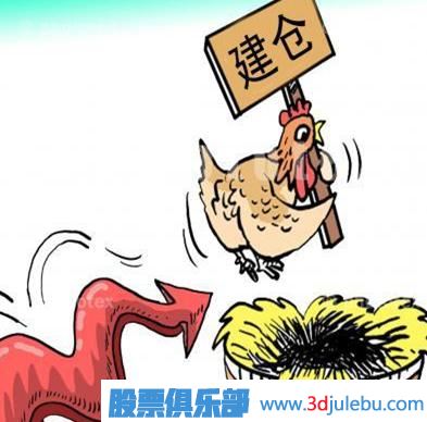 常常被主力欺騙？散戶如何應(yīng)對(duì)主力莊家操盤手法