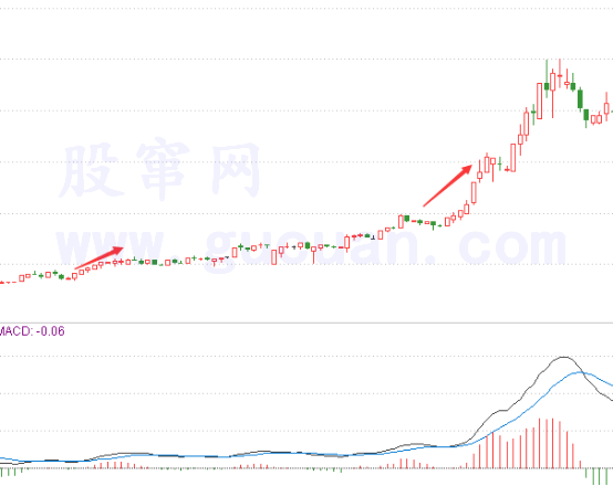 002252上海萊士