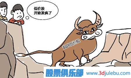 什么是超跌股,怎么判斷超跌股有沒有主力機(jī)構(gòu)莊家