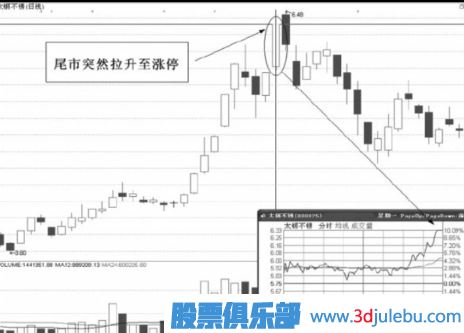 連續(xù)漲停的股票怎么把握機(jī)會(huì)