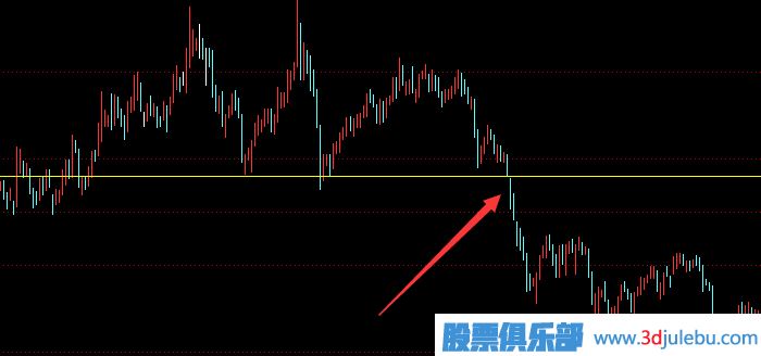 股票止損點怎么設置,股票止損技巧與方法