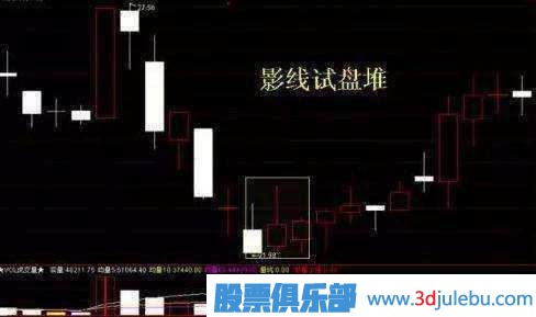 金牌操盤(pán)手深度剖析莊家洗盤(pán)伎倆，牢記幾個(gè)步驟，一擊識(shí)破莊家洗
