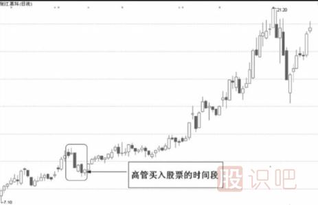 怎么分析高管增持的股票及大股東增持股票的意義