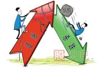 看K線組合形態(tài)，理解原理是關鍵