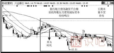 如何分析判斷股票<a href=http://m.xinjsm.com/GPRM/sy/1730.html target=_blank class=infotextkey>利好</a>,利空消息-<a href=http://m.xinjsm.com target=_blank class=infotextkey><a href=http://m.xinjsm.com/GPRM/sy/789.html target=_blank class=infotextkey>炒股</a>知識</a>