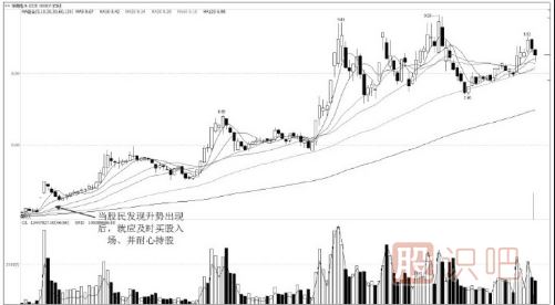 為什么做股票順勢(shì)而為是獲利的關(guān)鍵？