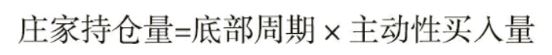 如何計(jì)算股票主力莊家有多少籌碼