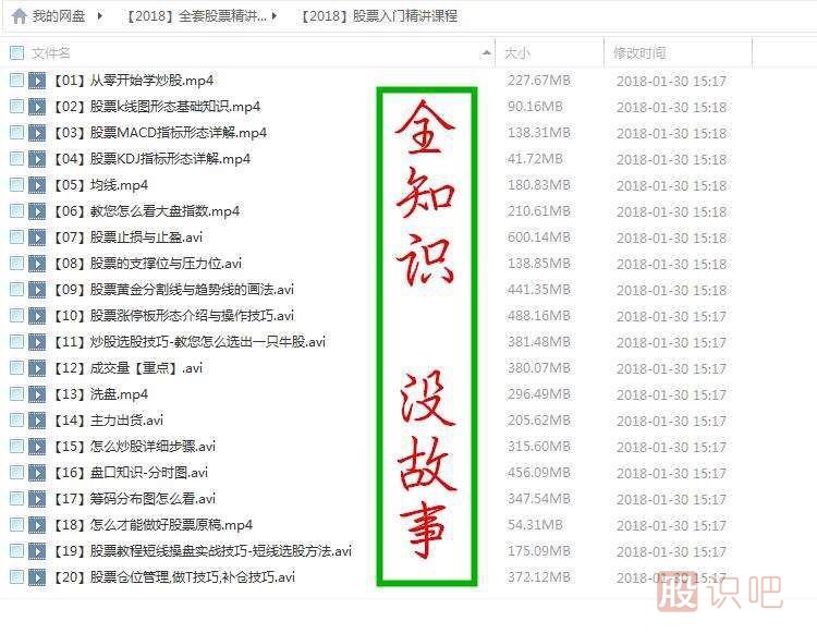 什么是題材股-什么是板塊股-炒股入門知識(shí)