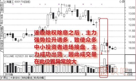 除權(quán)除息后的放量漲停大概率是誘多行為