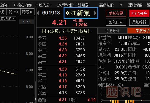 股票名稱前N,XR、DR、XD,G,NST是什么意思？
