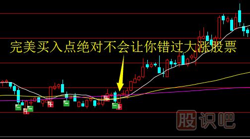 股票上漲的根本原因是什么？是什么推動股價上漲的？