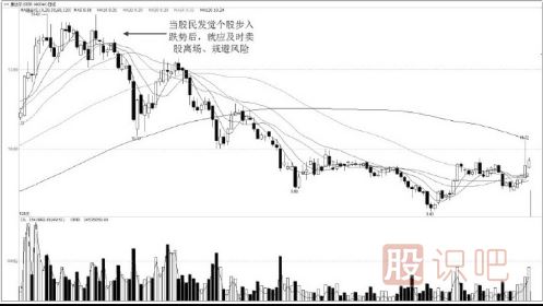 為什么做股票順勢(shì)而為是獲利的關(guān)鍵？