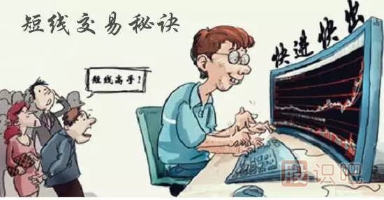 股票是做短線交易好？還是中長(zhǎng)線投資好？數(shù)據(jù)告訴你怎么做選擇