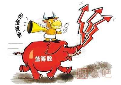 藍(lán)籌股是什么意思？藍(lán)籌股有哪些股票？