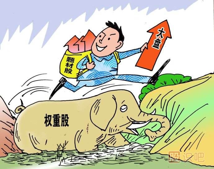 如何挖掘題材股-主力是如何選擇題材股的？