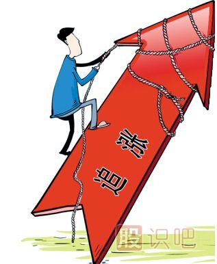 什么是趨勢？帶你深入了解股票的趨勢原理