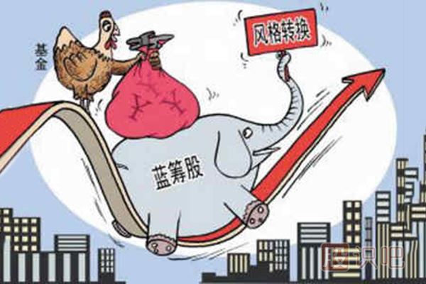 藍(lán)籌股是什么意思？藍(lán)籌股有哪些股票？