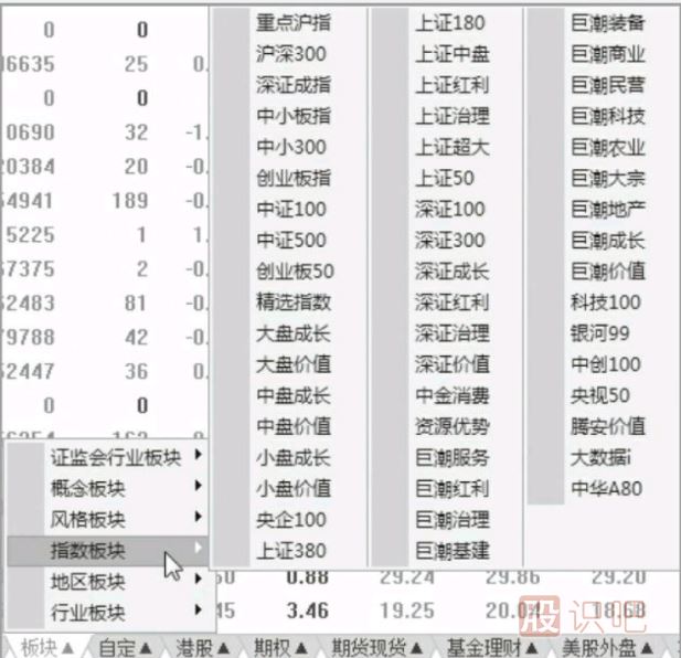 炒股軟件的用法及一些常規(guī)功能的操作