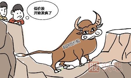 什么是超跌股,怎么判斷超跌股有沒有主力機構莊家
