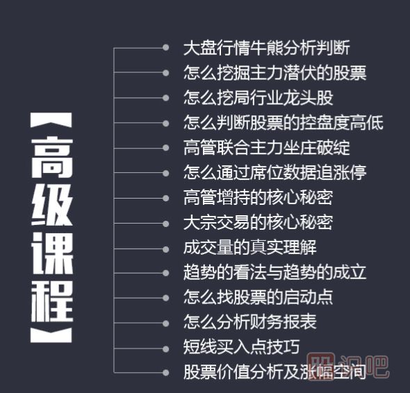 如何正確分析股票的頂部