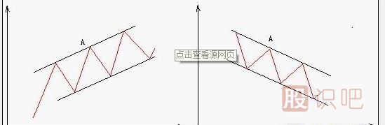 軌道線