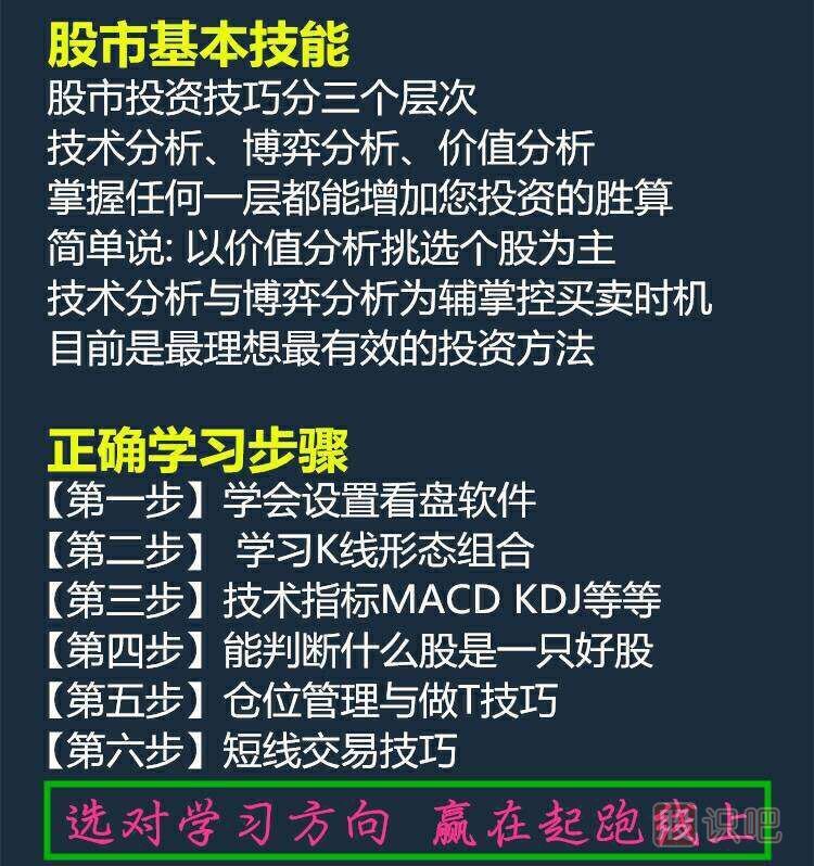 牛市的特征-牛市買賣操盤技巧