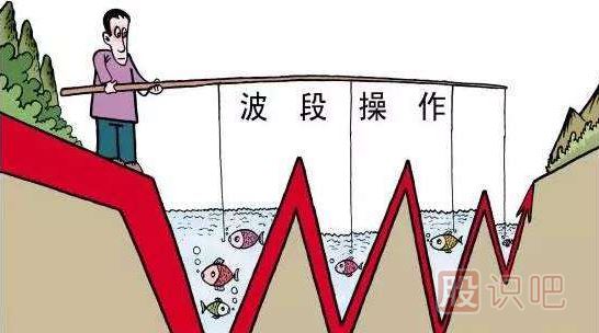 通過技術(shù)手段分析股票的核心方法