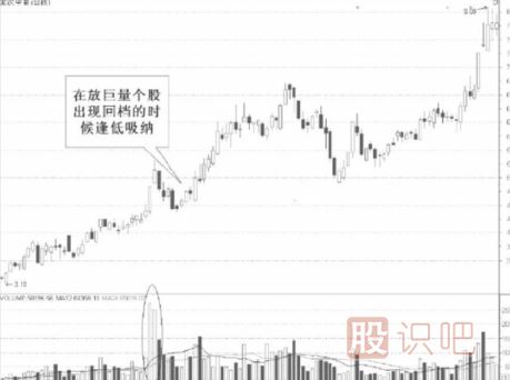 在成交量中尋短線<a href=http://m.xinjsm.com/cgjq/hm/ target=_blank class=infotextkey>黑馬</a>