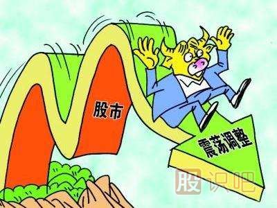 什么是震蕩市-震蕩市<a href=http://m.xinjsm.com/cgjq/xg/ target=_blank class=infotextkey>選股</a>操盤策略