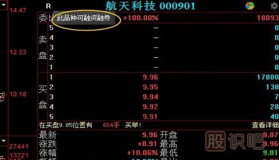 融資融券<a href=http://m.xinjsm.com/GPRM/sy/1390.html target=_blank class=infotextkey>個(gè)股</a>