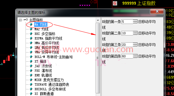 移動(dòng)<a href=http://m.xinjsm.com/jsfx/pjx/ target=_blank class=infotextkey>平均線</a>（MA）參數(shù)極其設(shè)置（新手均線入門(mén)）