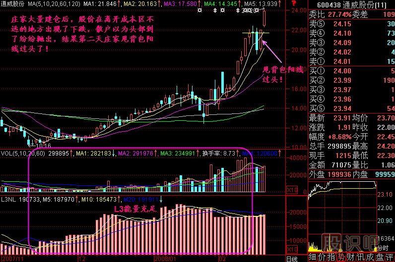 甩背包<a href=http://m.xinjsm.com/jszb/K/ target=_blank class=infotextkey>K線圖</a>解
