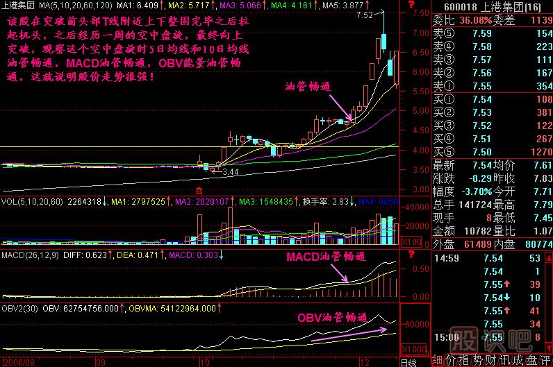 油管暢通<a href=http://m.xinjsm.com/jszb/K/ target=_blank class=infotextkey>K線圖</a>解